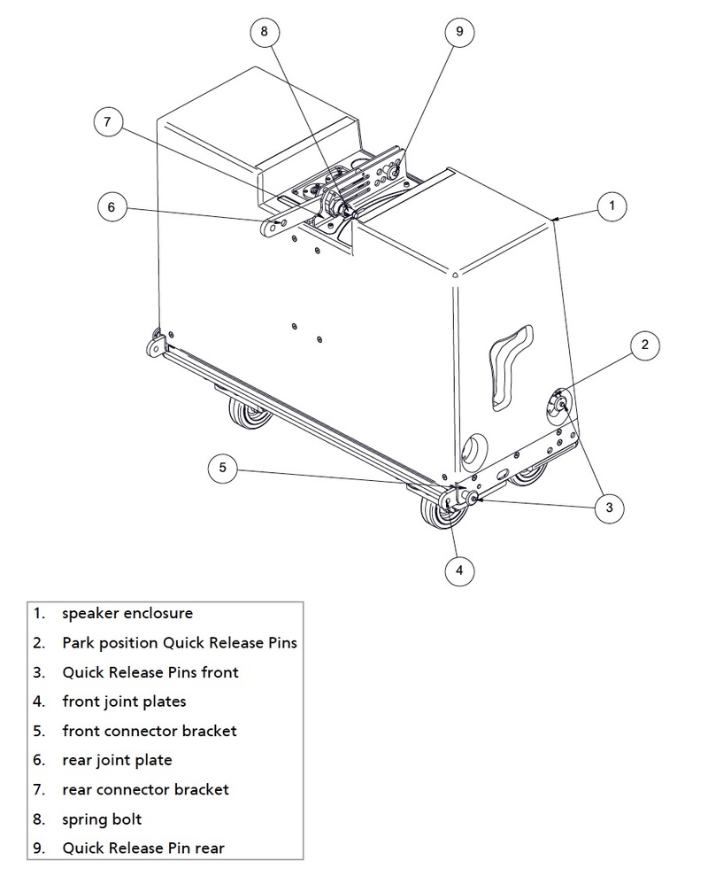 Sequenza 10 N/W overview of parts