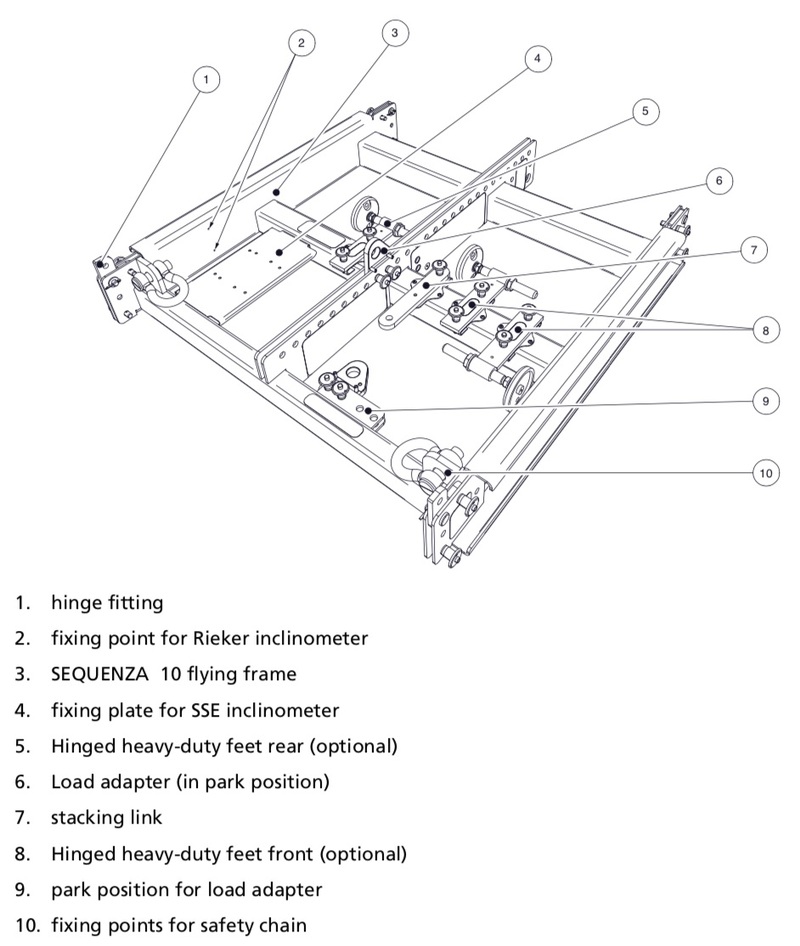 Sequenza 10 flying frame components